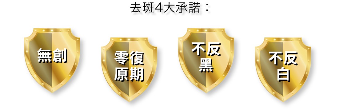 無創 零復原期 不反黑 不反白